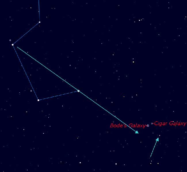 Starhopping: Find a Pair of Galaxies